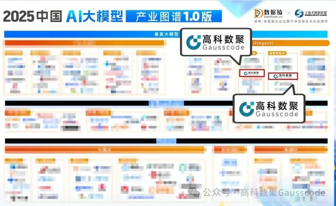 mile米乐集团入选《2025中国AI大模型产业图谱》双板块，AI赋能汽车产业数智化升级